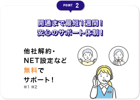 POINT 2 開通まで最短1週間！安心のサポート体制！