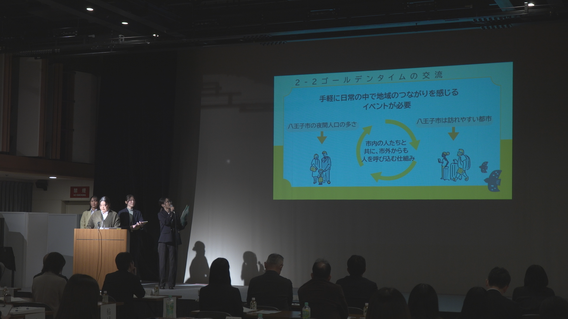 第４回 学生による多摩エリアのまちづくりに関するアイデアピッチ